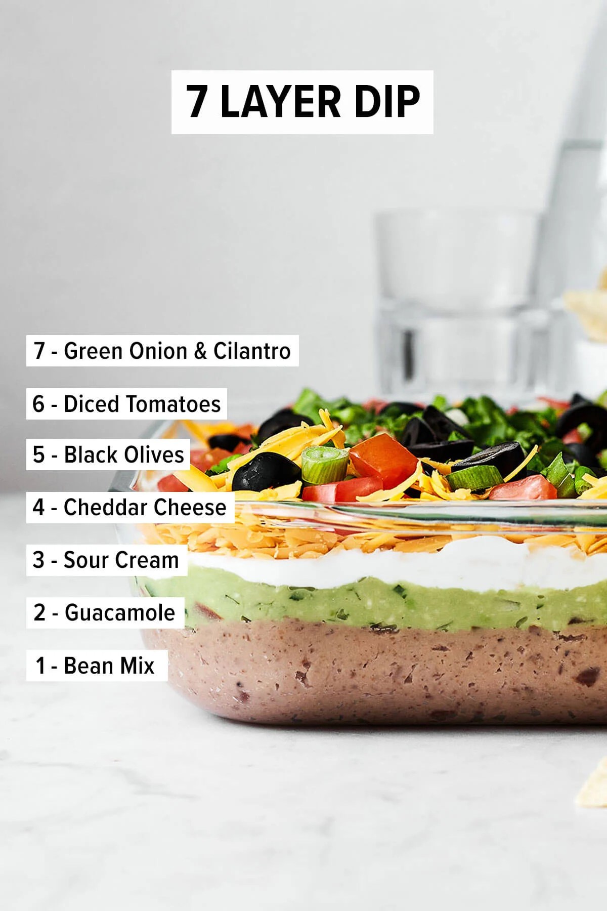 Ingredients labeled for a 7 layer dip