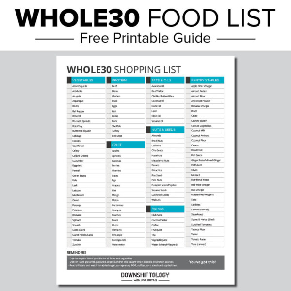 Whole30 food list. A complete shopping list and guide for what to eat on Whole30. Download the PDF.
